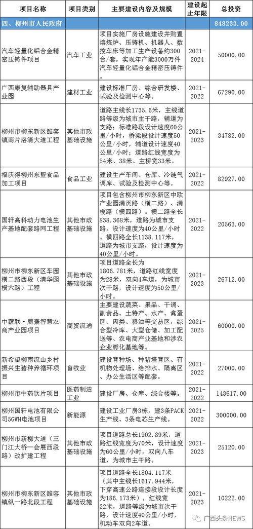 梅县新闻爆料电话查询号码,揭秘市民身边新闻动态的桥梁  第3张